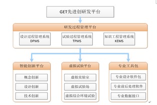 集團計算機信息技術(shù)咨詢 引領(lǐng)企業(yè)數(shù)字化轉(zhuǎn)型的智慧引擎